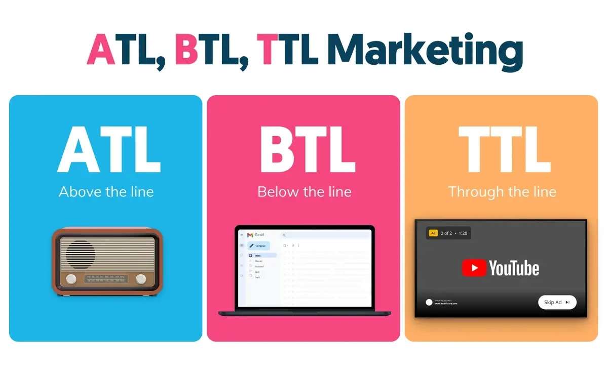 Above The Line Marketing Là Gì? Ứng Dụng và Chiến Lược Hiệu Quả Trong Thời Đại Hiện Nay