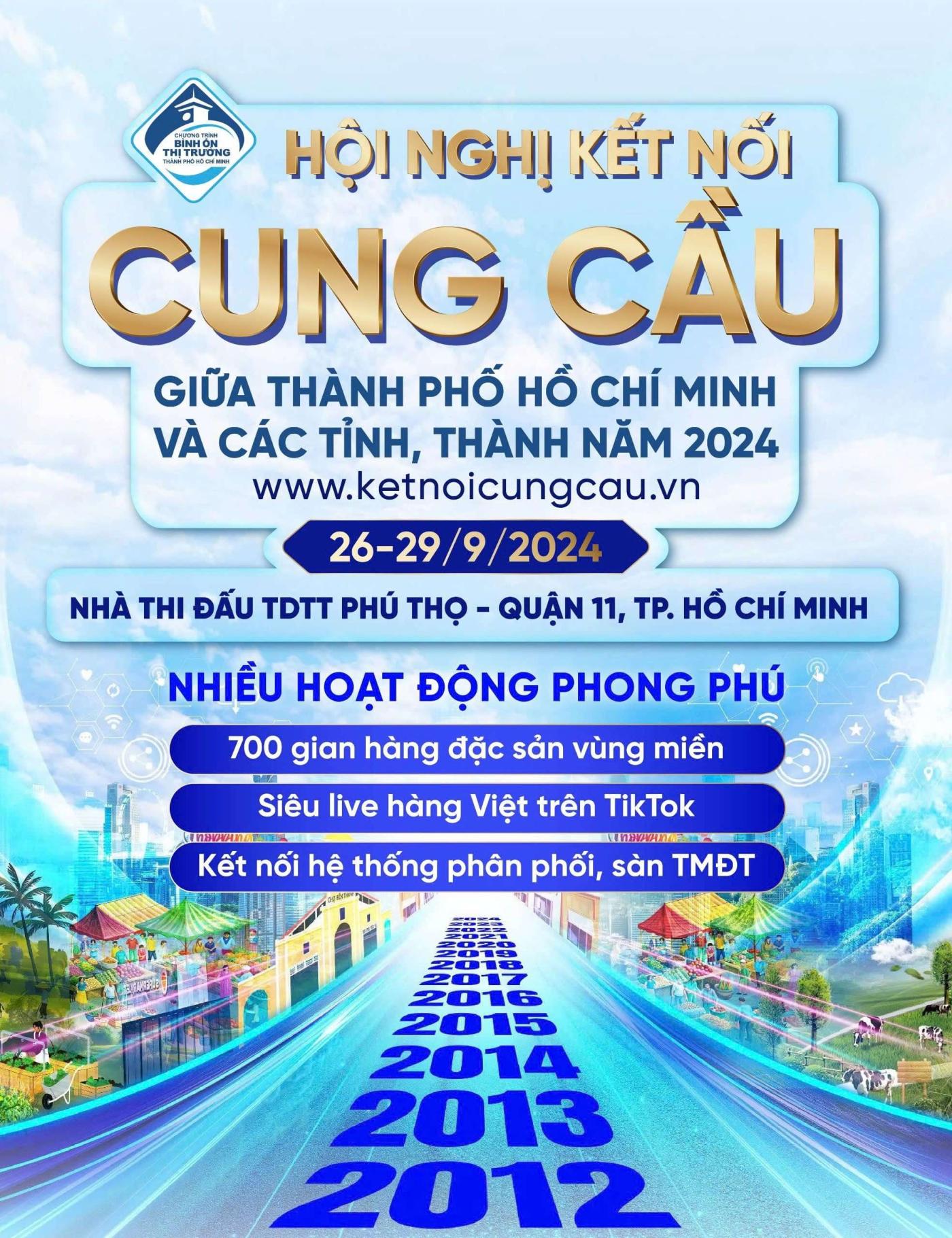 Hơn 2.000 doanh nghiệp tham gia Hội nghị Kết nối cung cầu giữa TP.Hồ Chí Minh và các tỉnh, thành năm 2024