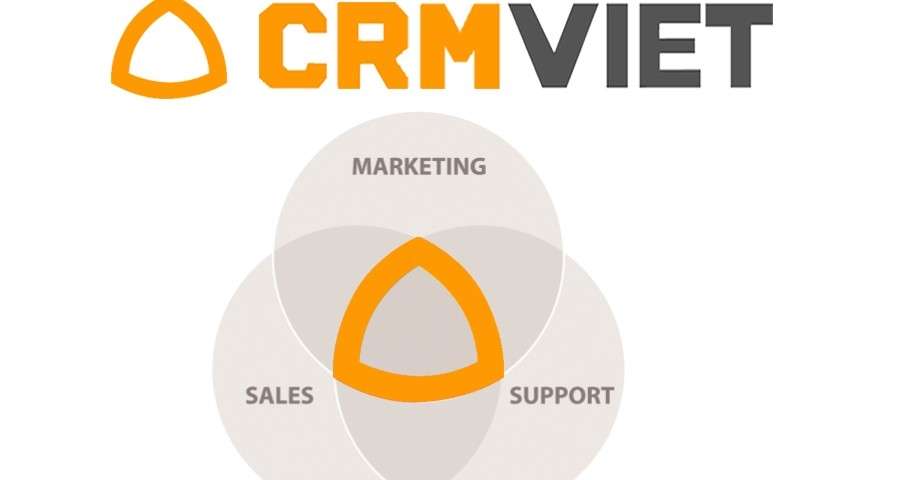 Phần mềm CRMVIET: Nền tảng CRM giúp doanh nghiệp Việt quản lý khách hàng toàn diện